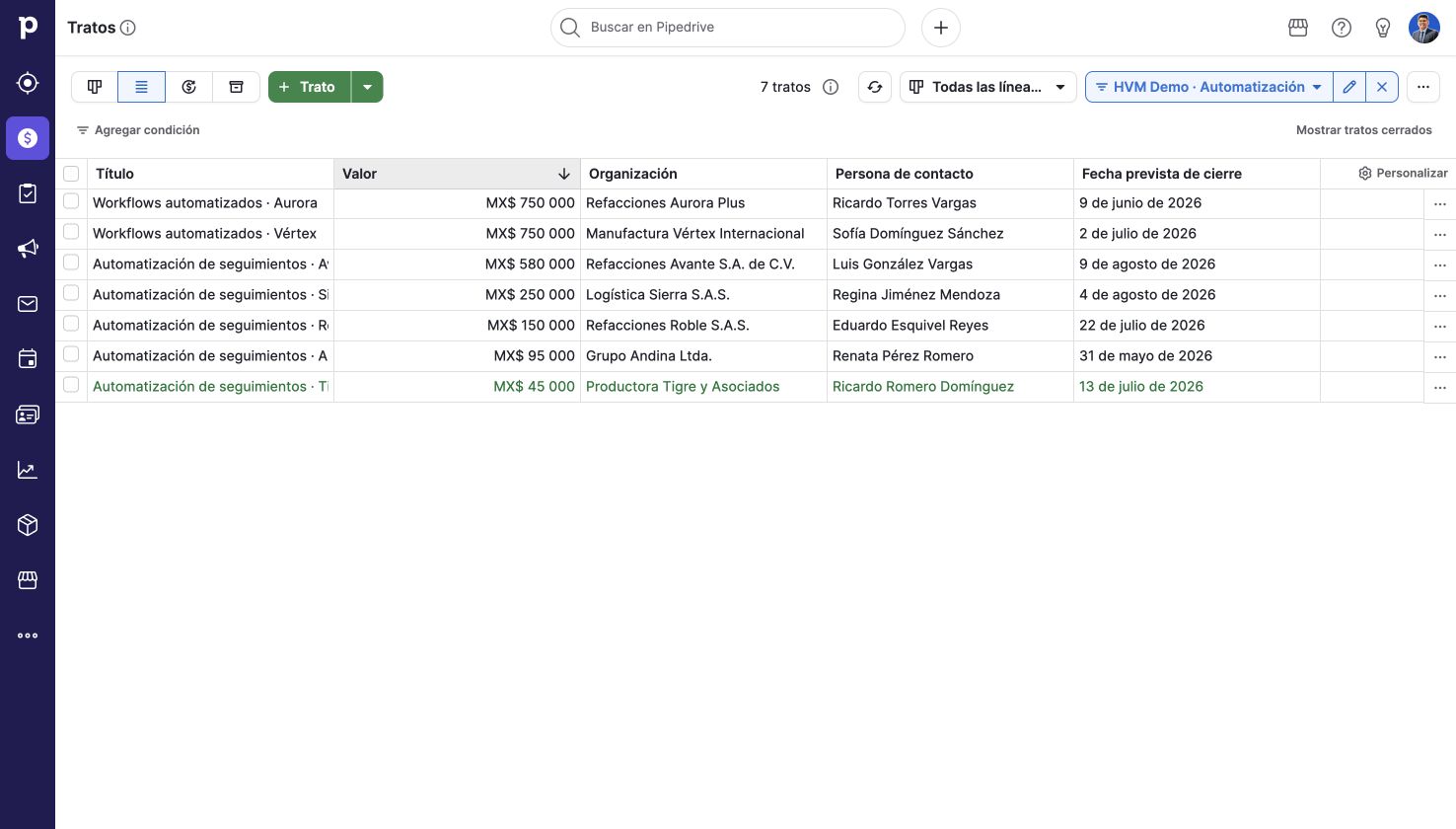 Vista de proyectos de automatización. Pipedrive en una cuenta de demostración.